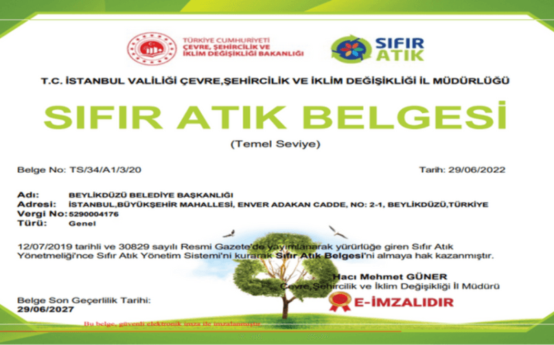 Hava Kirliliği